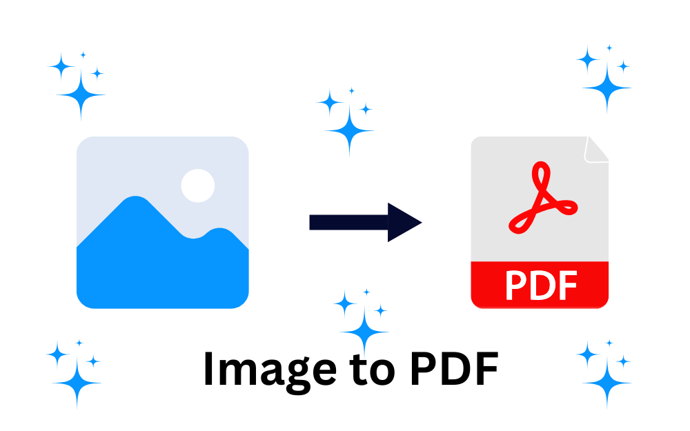 how to convert images to PDF without losing quality